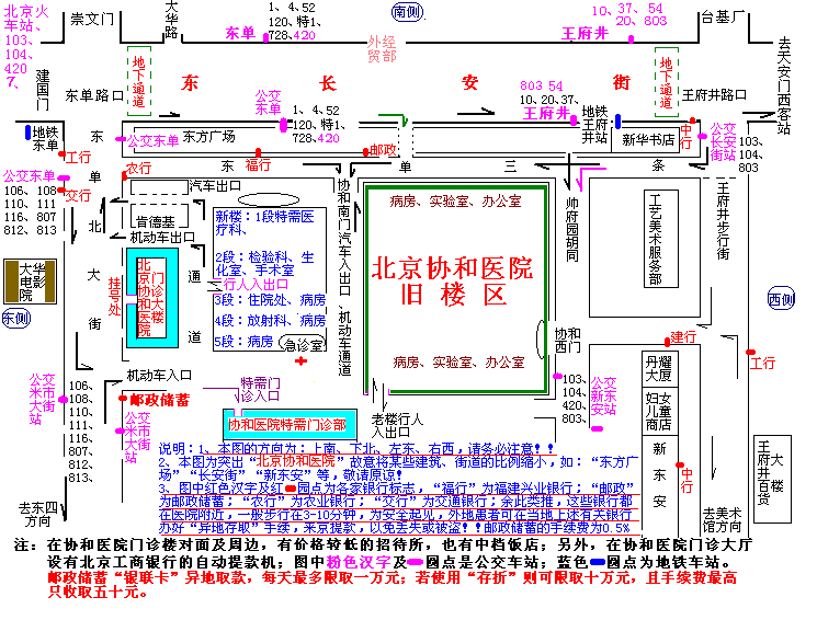 北京协和医院地理位置